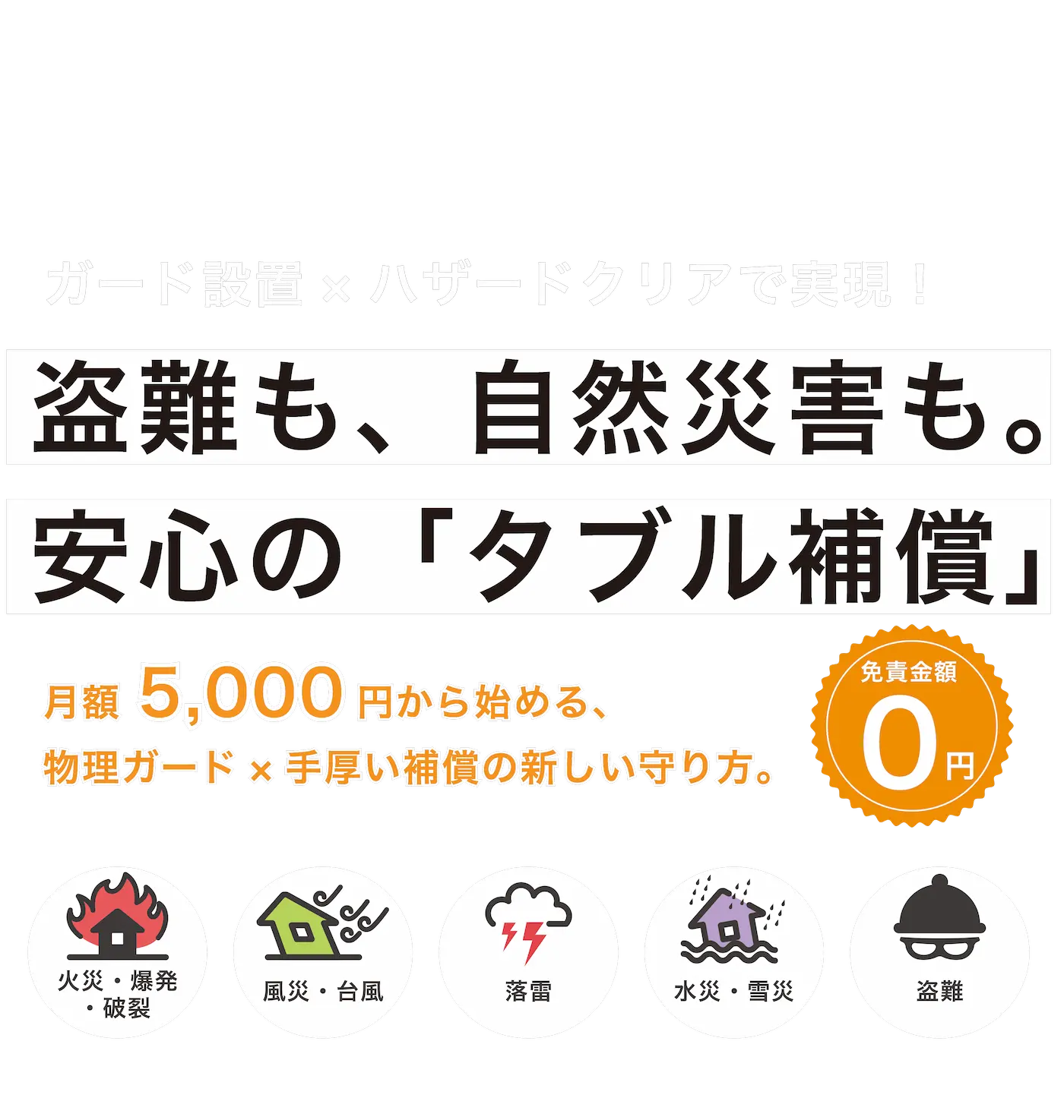 ガード設置×ハザードクリアで実現！ 盗難も、自然災害も。安心の「ダブル補償」 月額5,000円から始める、物理ガード×手厚い補償の新しい守り方。 免責金額0円