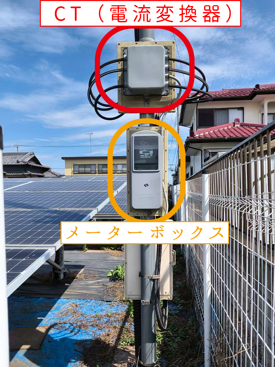 メーター高さ解説図